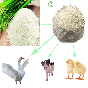 Poultry Feed Rice Prtein Meal